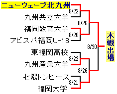 ‘æ89‰ñ“Vc”t•Ÿ‰ªŒ§‘å‰ï